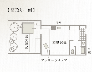 間取り一例