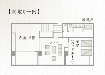 間取り一例