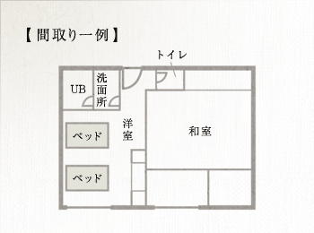 間取り一例