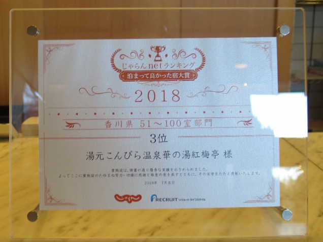 The Best Accommodation Experience Ranking of Kagawa county in 2018